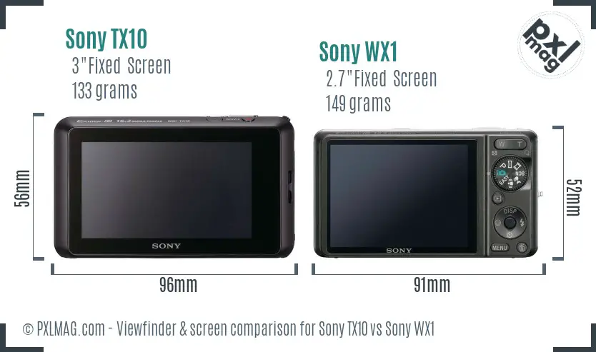 Sony TX10 vs Sony WX1 Screen and Viewfinder comparison