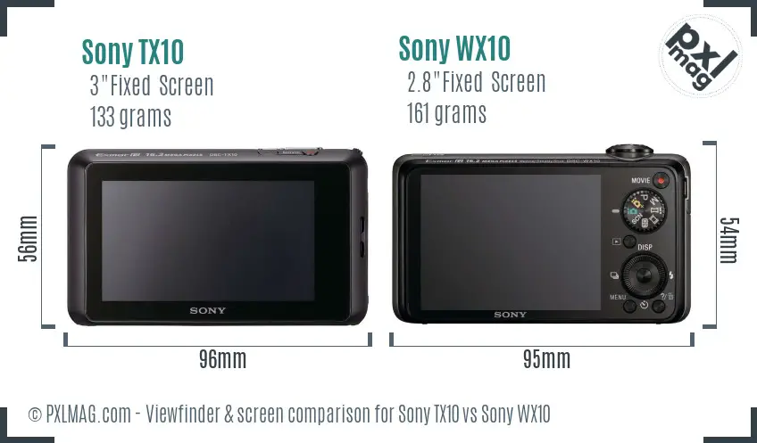 Sony TX10 vs Sony WX10 Screen and Viewfinder comparison