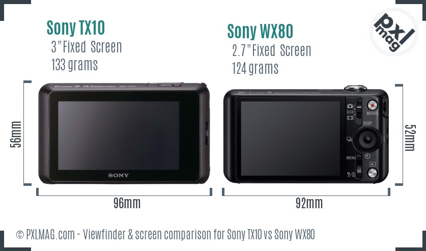 Sony TX10 vs Sony WX80 Screen and Viewfinder comparison