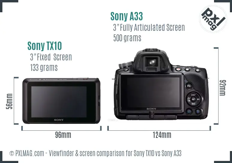 Sony TX10 vs Sony A33 Screen and Viewfinder comparison