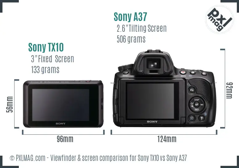 Sony TX10 vs Sony A37 Screen and Viewfinder comparison
