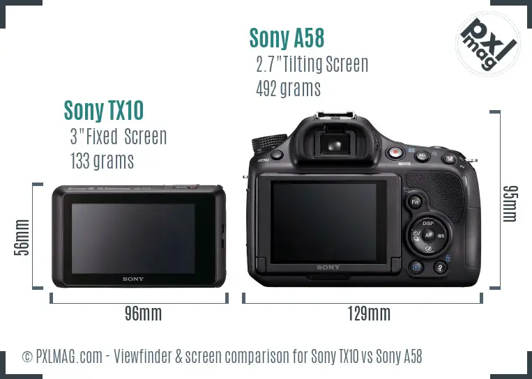 Sony TX10 vs Sony A58 Screen and Viewfinder comparison