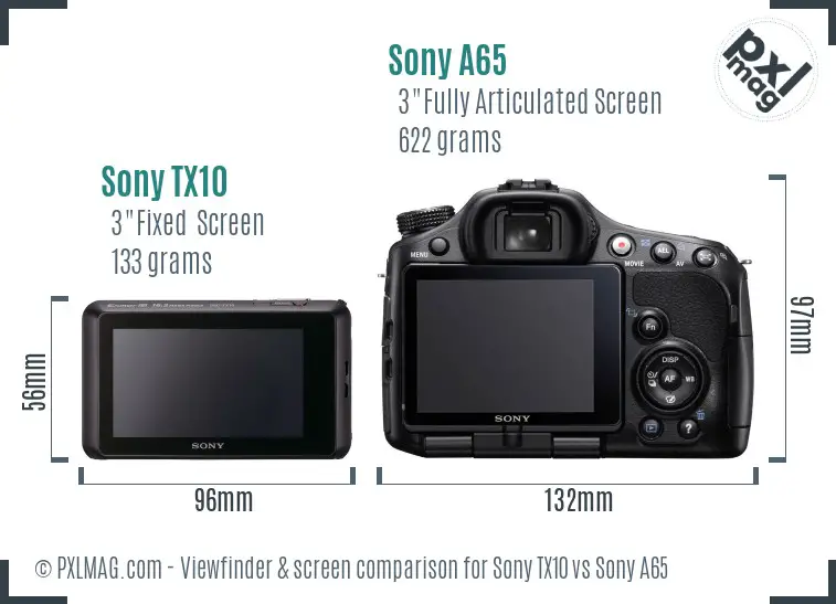Sony TX10 vs Sony A65 Screen and Viewfinder comparison