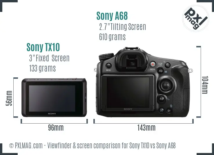 Sony TX10 vs Sony A68 Screen and Viewfinder comparison