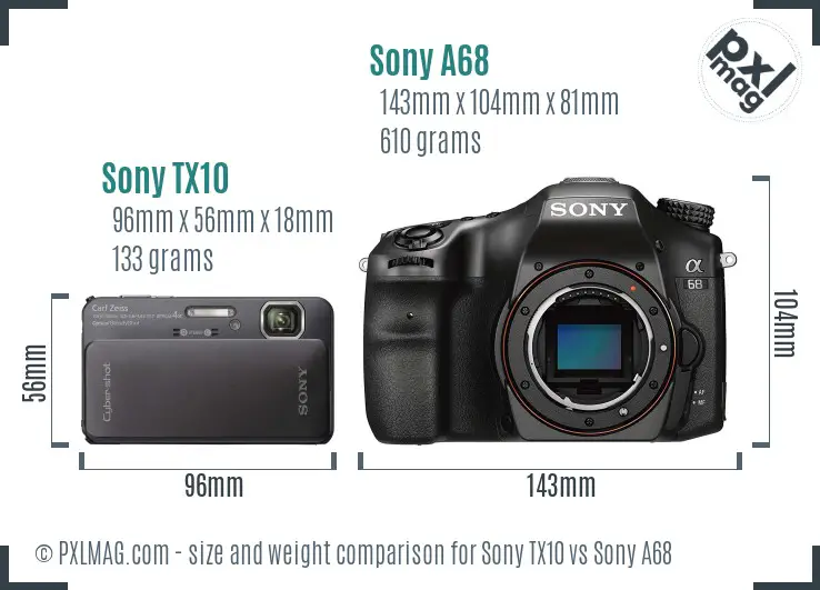 Sony TX10 vs Sony A68 size comparison