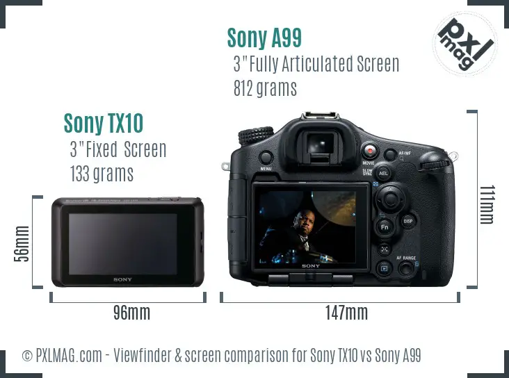 Sony TX10 vs Sony A99 Screen and Viewfinder comparison