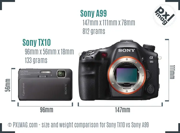 Sony TX10 vs Sony A99 size comparison