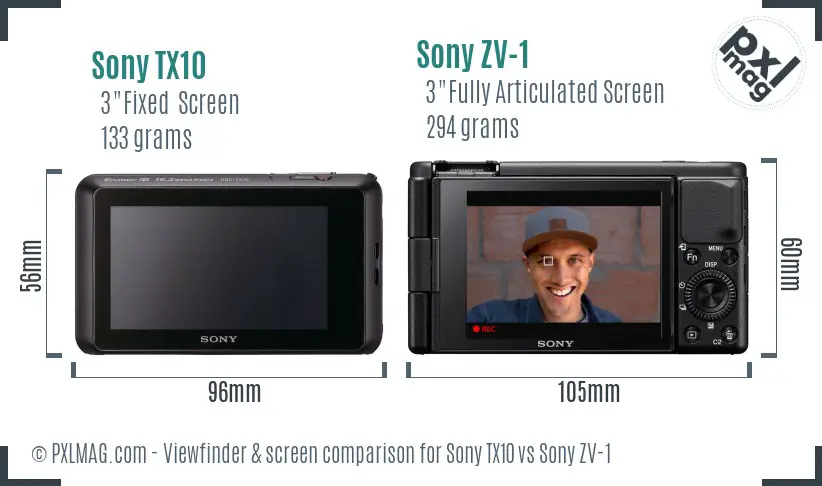 Sony TX10 vs Sony ZV-1 Screen and Viewfinder comparison