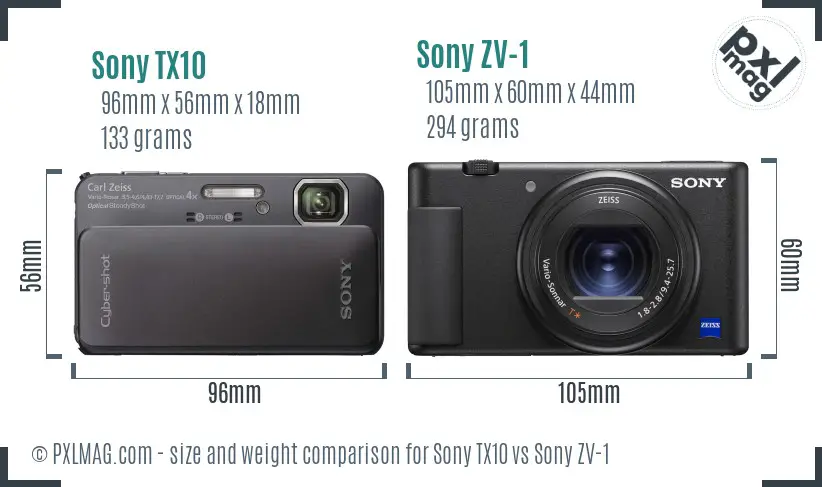 Sony TX10 vs Sony ZV-1 size comparison