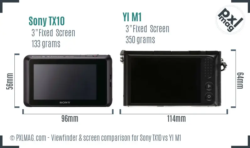 Sony TX10 vs YI M1 Screen and Viewfinder comparison