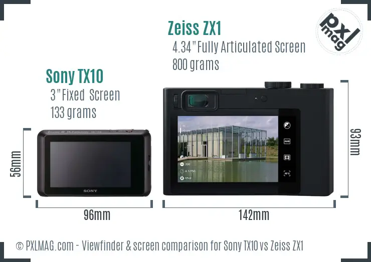 Sony TX10 vs Zeiss ZX1 Screen and Viewfinder comparison