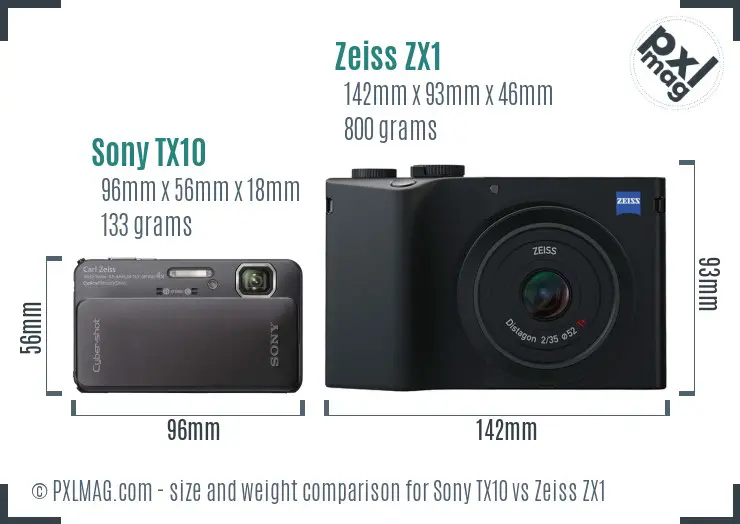 Sony TX10 vs Zeiss ZX1 size comparison