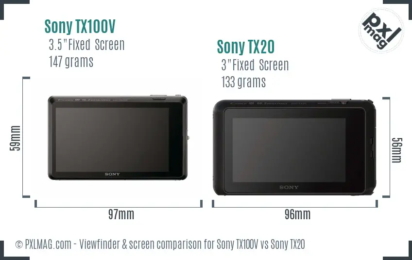 Sony TX100V vs Sony TX20 Screen and Viewfinder comparison