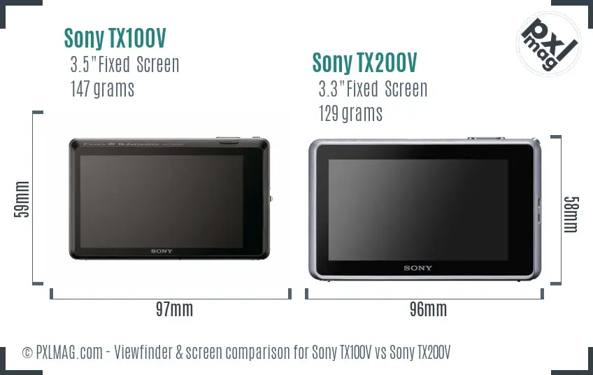 Sony TX100V vs Sony TX200V Screen and Viewfinder comparison