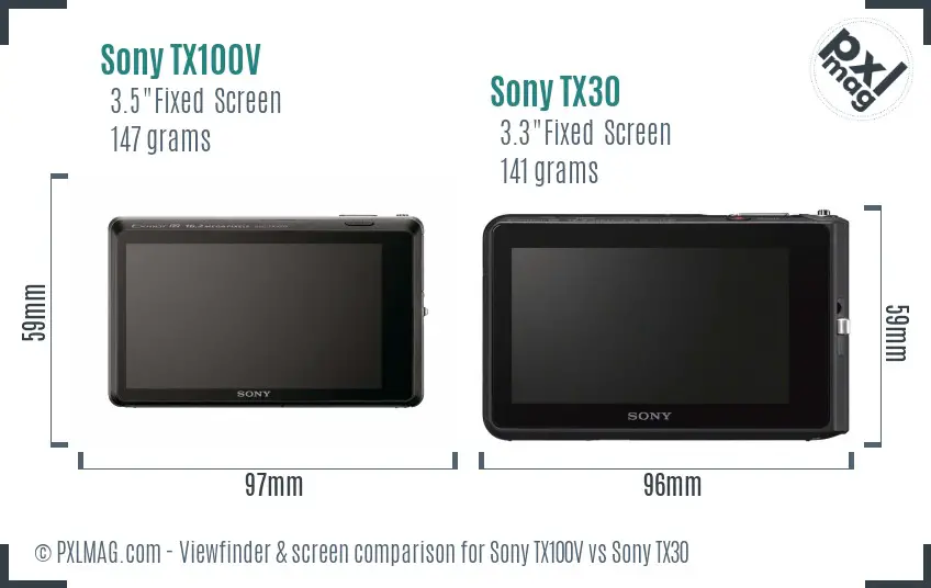 Sony TX100V vs Sony TX30 Screen and Viewfinder comparison