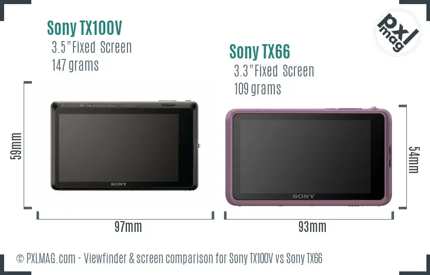 Sony TX100V vs Sony TX66 Screen and Viewfinder comparison