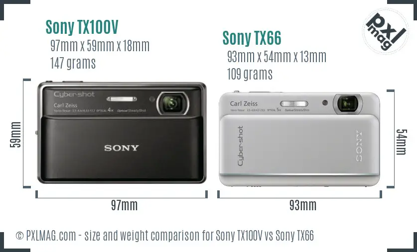 Sony TX100V vs Sony TX66 size comparison