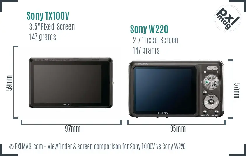 Sony TX100V vs Sony W220 Screen and Viewfinder comparison