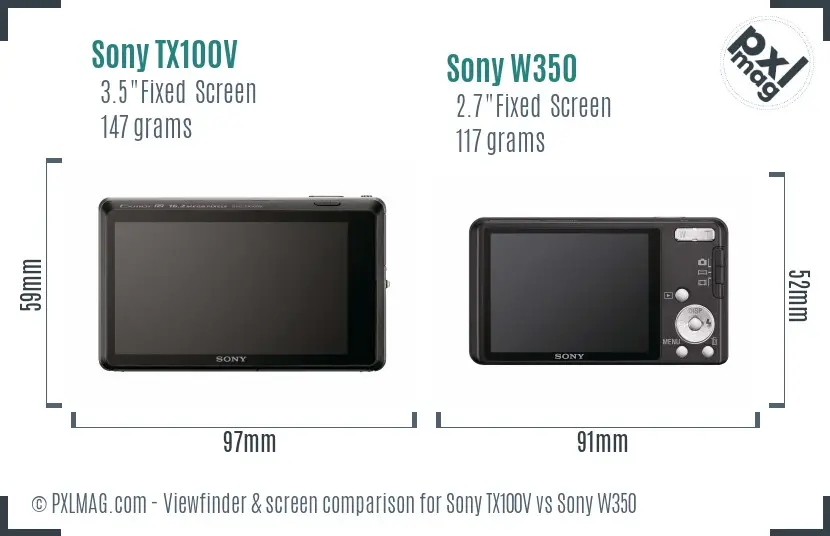 Sony TX100V vs Sony W350 Screen and Viewfinder comparison