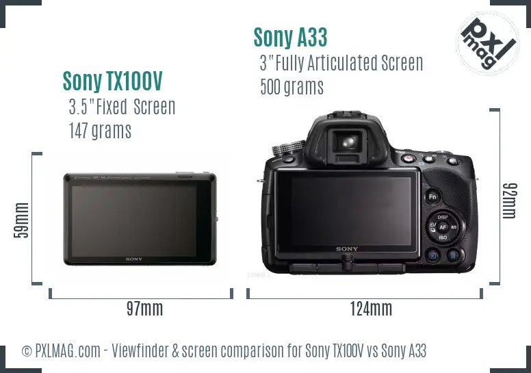 Sony TX100V vs Sony A33 Screen and Viewfinder comparison
