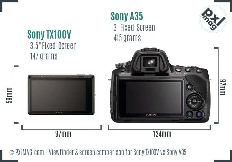 Sony TX100V vs Sony A35 Screen and Viewfinder comparison