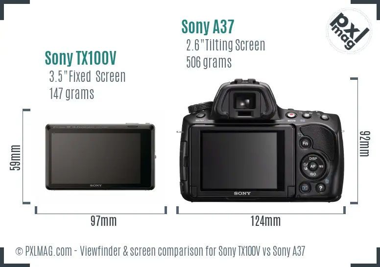 Sony TX100V vs Sony A37 Screen and Viewfinder comparison