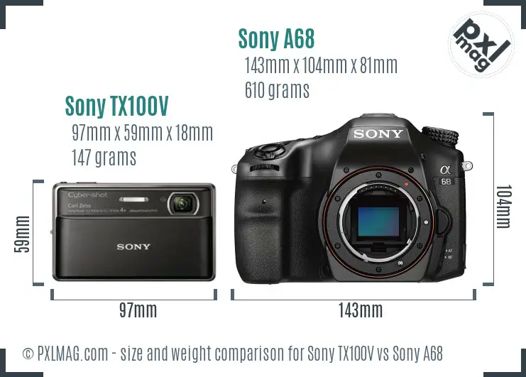 Sony TX100V vs Sony A68 size comparison