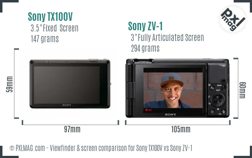 Sony TX100V vs Sony ZV-1 Screen and Viewfinder comparison