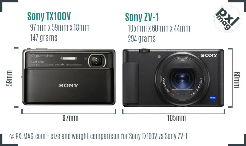 Sony TX100V vs Sony ZV-1 size comparison