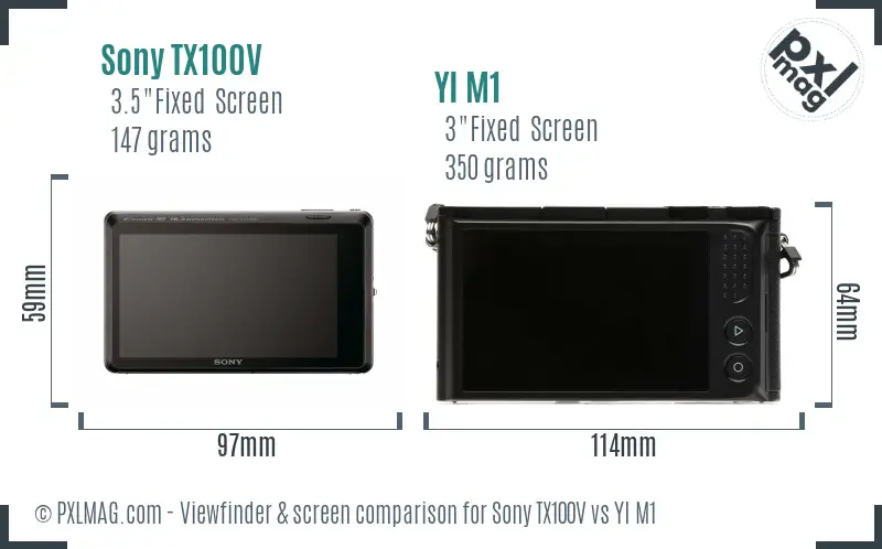 Sony TX100V vs YI M1 Screen and Viewfinder comparison