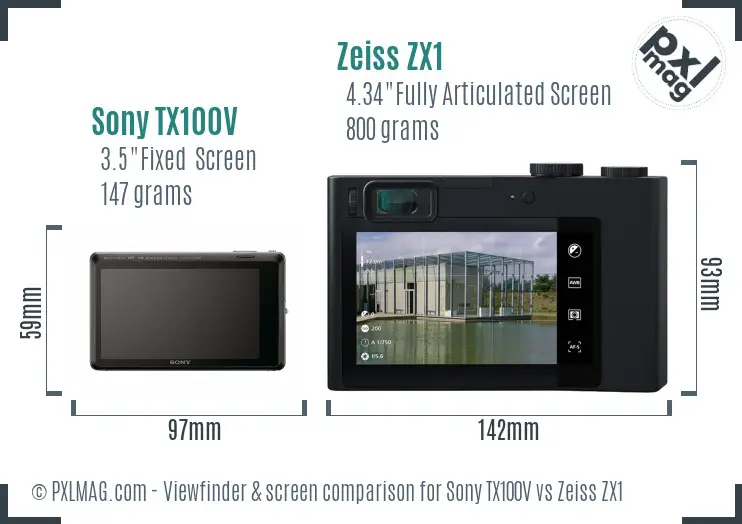 Sony TX100V vs Zeiss ZX1 Screen and Viewfinder comparison