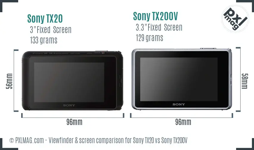 Sony TX20 vs Sony TX200V Screen and Viewfinder comparison