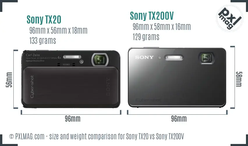 Sony TX20 vs Sony TX200V size comparison