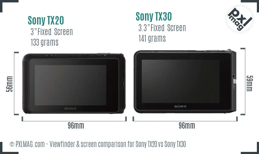 Sony TX20 vs Sony TX30 Screen and Viewfinder comparison
