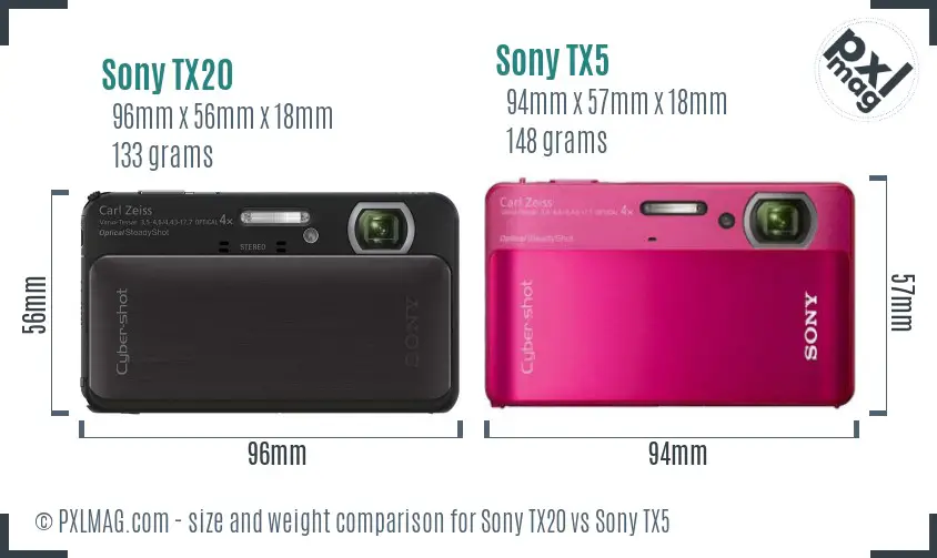 Sony TX20 vs Sony TX5 size comparison