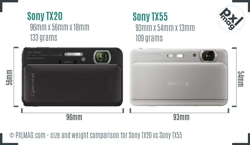Sony TX20 vs Sony TX55 size comparison