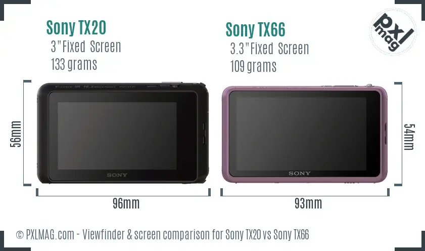 Sony TX20 vs Sony TX66 Screen and Viewfinder comparison