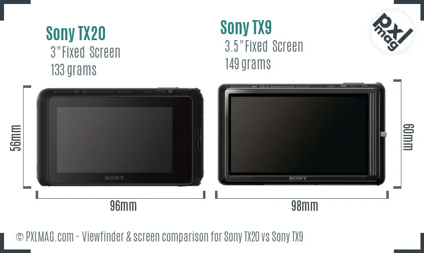 Sony TX20 vs Sony TX9 Screen and Viewfinder comparison