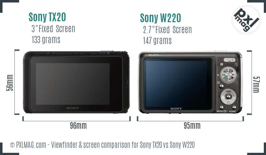 Sony TX20 vs Sony W220 Screen and Viewfinder comparison