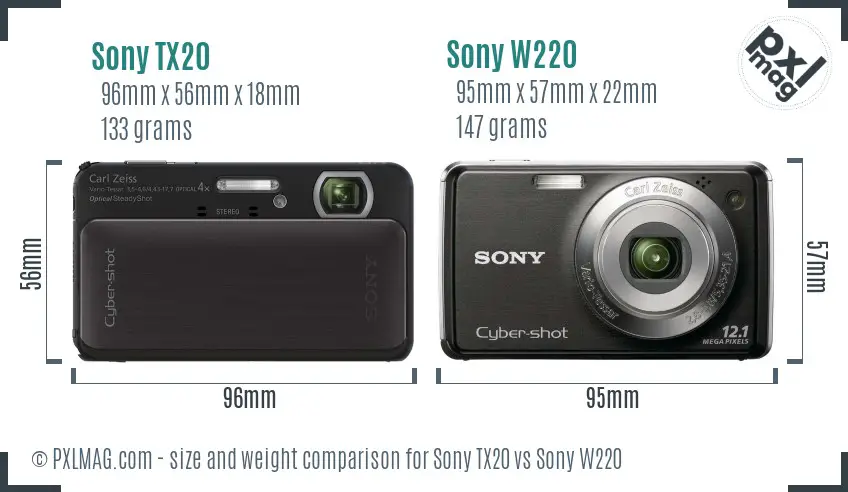 Sony TX20 vs Sony W220 size comparison