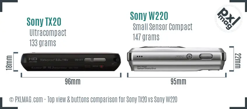 Sony TX20 vs Sony W220 top view buttons comparison