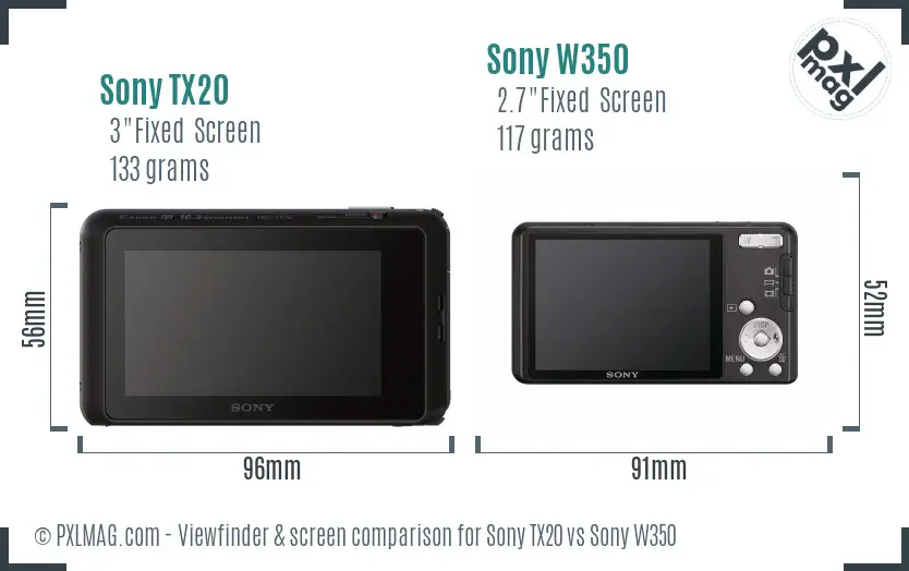 Sony TX20 vs Sony W350 Screen and Viewfinder comparison