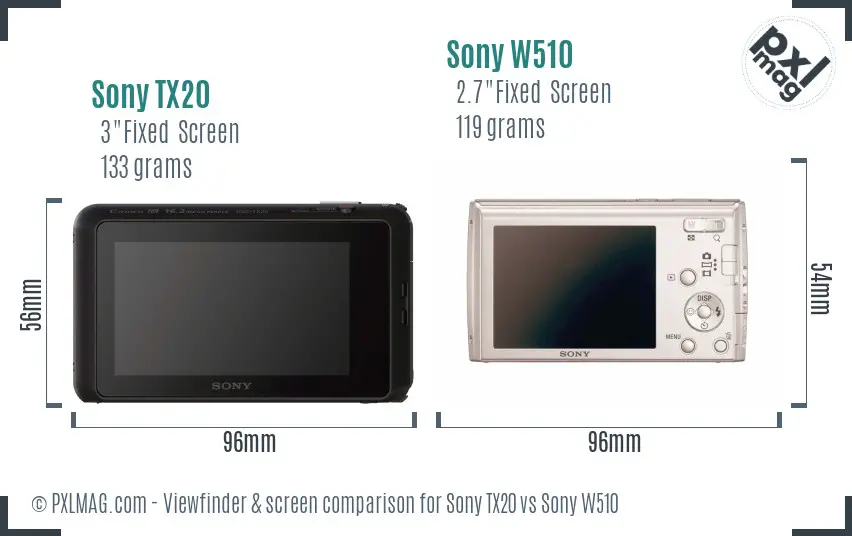 Sony TX20 vs Sony W510 Screen and Viewfinder comparison