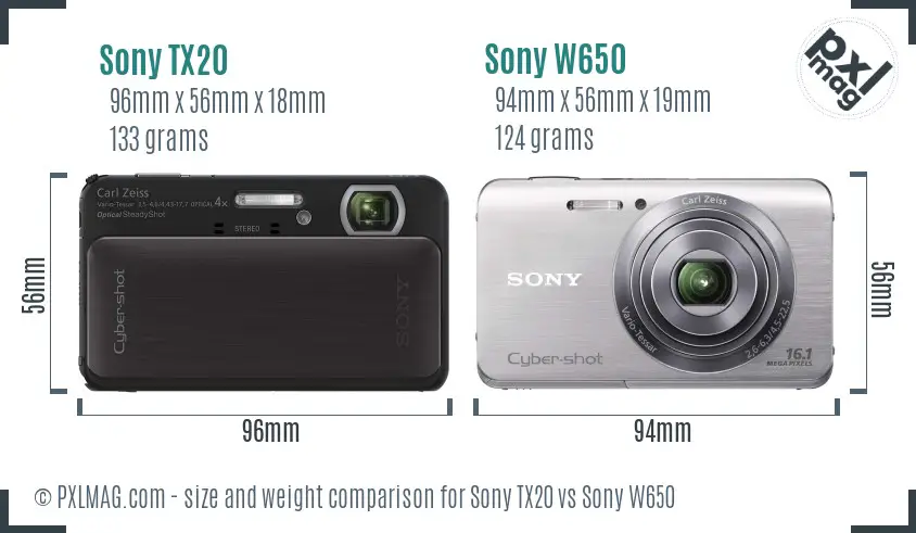 Sony TX20 vs Sony W650 size comparison