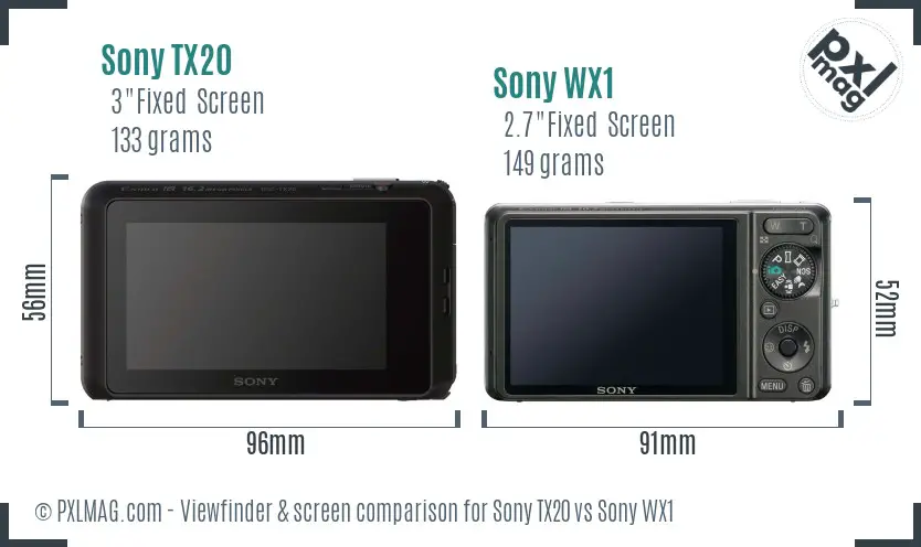 Sony TX20 vs Sony WX1 Screen and Viewfinder comparison
