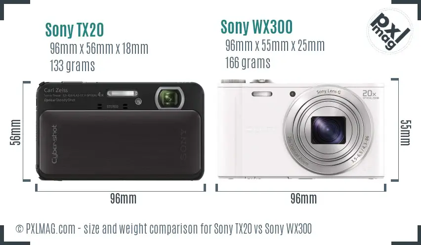 Sony TX20 vs Sony WX300 size comparison