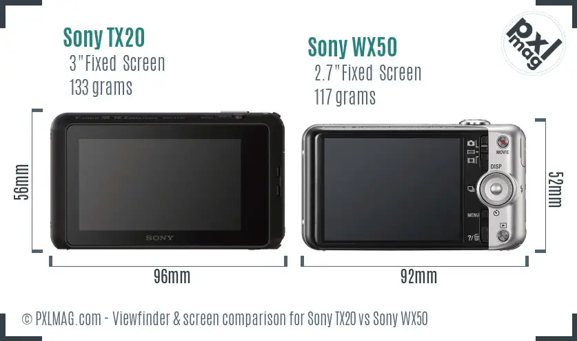 Sony TX20 vs Sony WX50 Screen and Viewfinder comparison