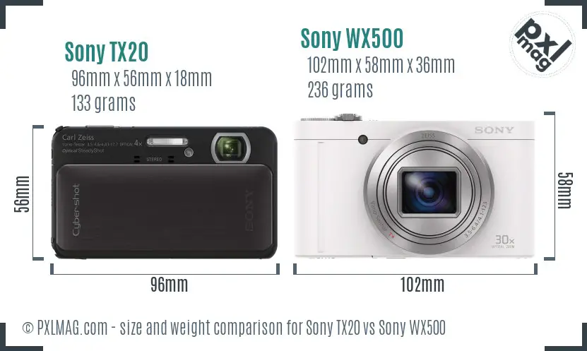 Sony TX20 vs Sony WX500 size comparison