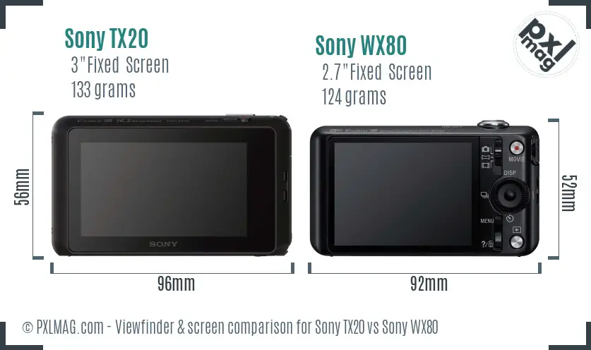 Sony TX20 vs Sony WX80 Screen and Viewfinder comparison