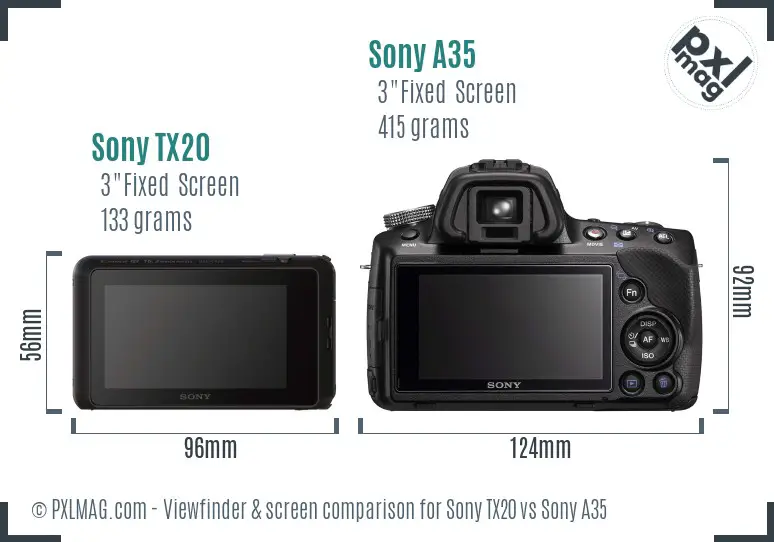 Sony TX20 vs Sony A35 Screen and Viewfinder comparison